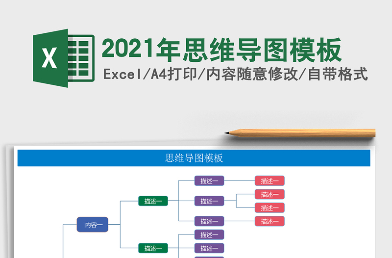 2025年思维导图模板