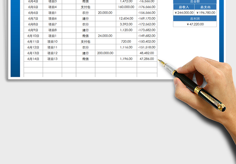 2025年收支表-自动汇总