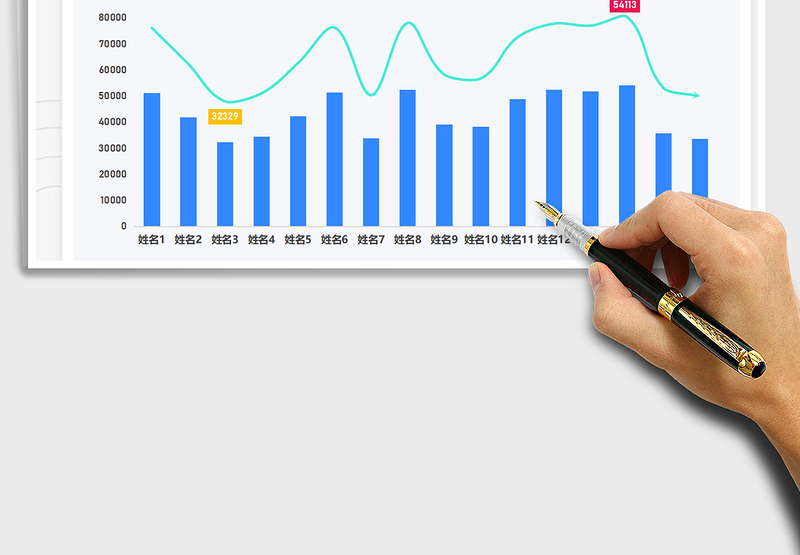 2025销售统计柱形图免费下载