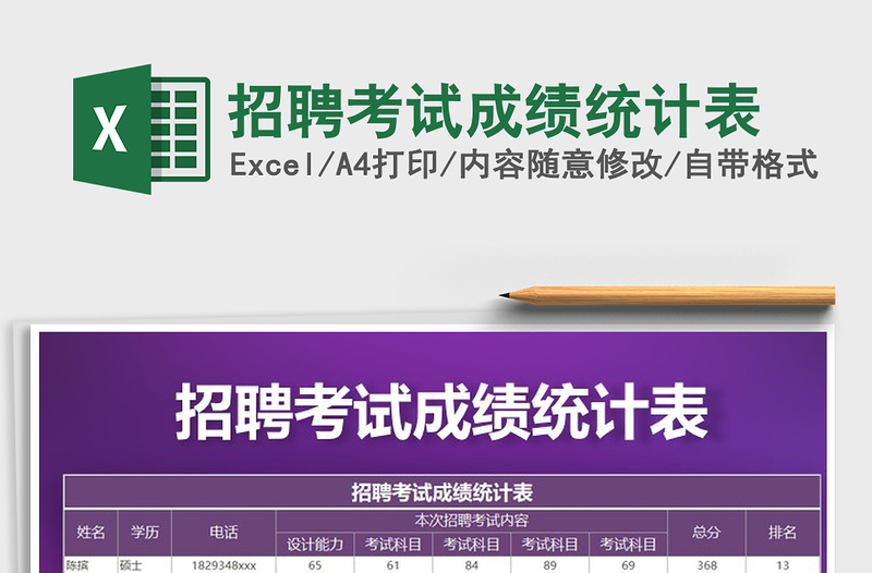 2025年招聘考试成绩统计表