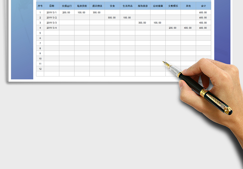 2025年费用支出明细表（图表结合，自动计算）