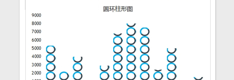 2025年可视化图表—精美多种色彩直方图免费下载