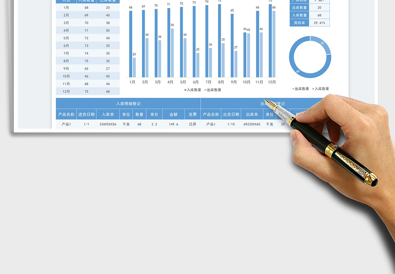 2025出入库明细分析表免费下载