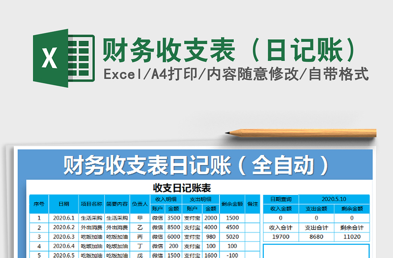 2025年财务收支表（日记账）