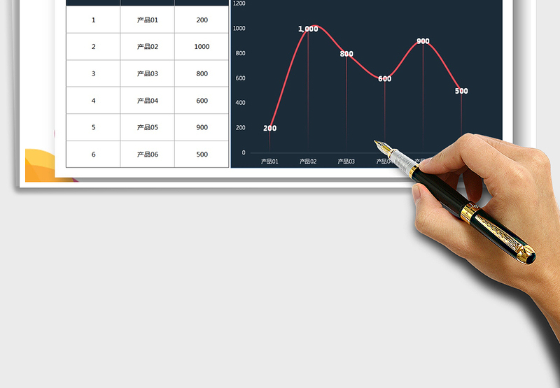 2025年产品销量数据分析