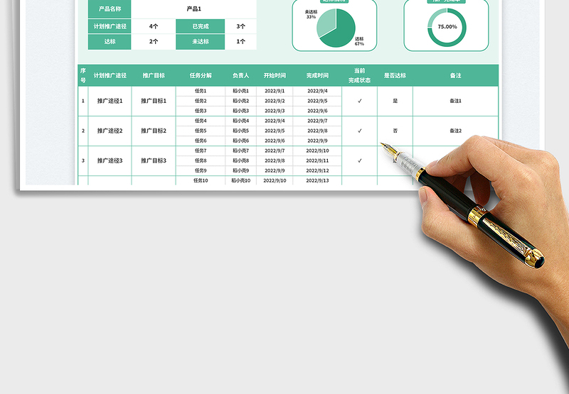 2025自动统计产品推广计划表免费下载
