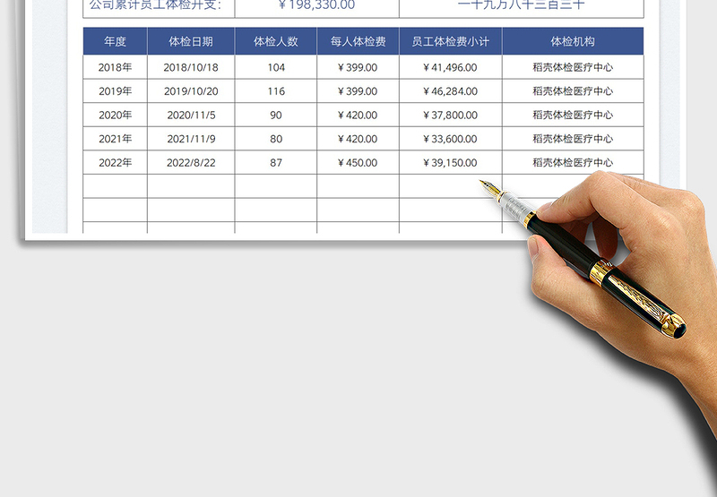 2025员工体检费用开支表免费下载