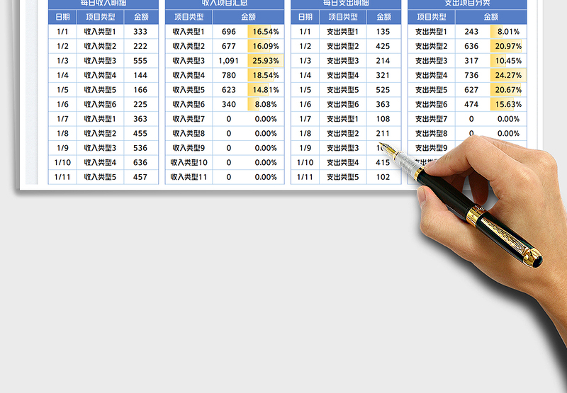 2025每月收支记账表-自动统计计算免费下载