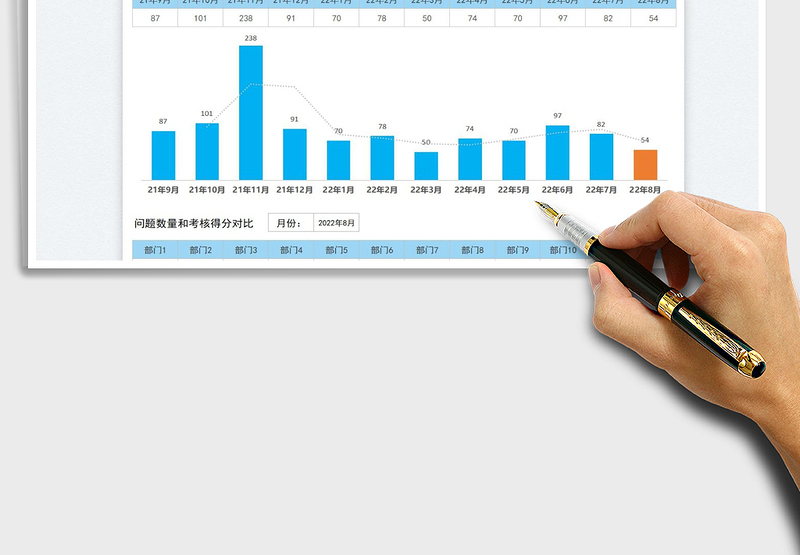 2025安全隐患登记分析查询表