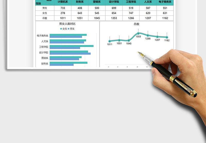 2025年大学高校院系人数分析