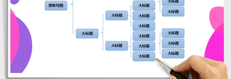 2025年思维导图组织结构图