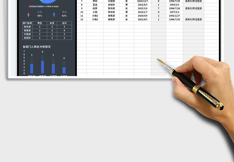 2025员工人事信息登记管理表免费下载