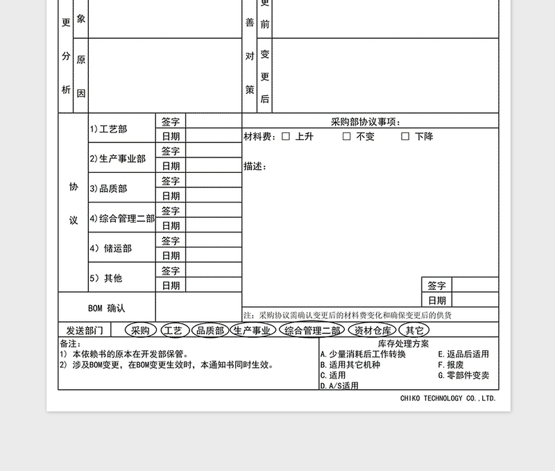 2025年设计变更模板