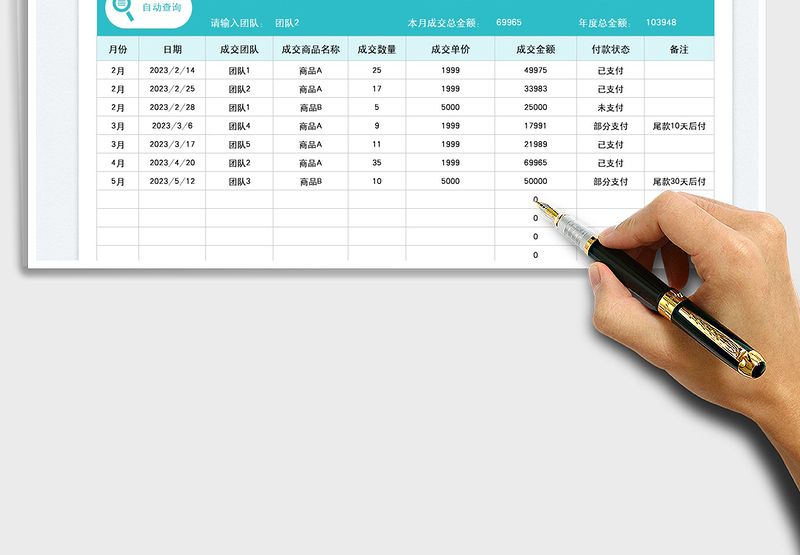 2025团队成交业绩统计表免费下载
