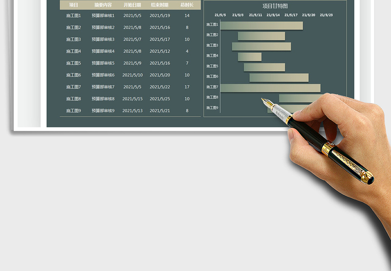 2025项目甘特图-工作计划表免费下载