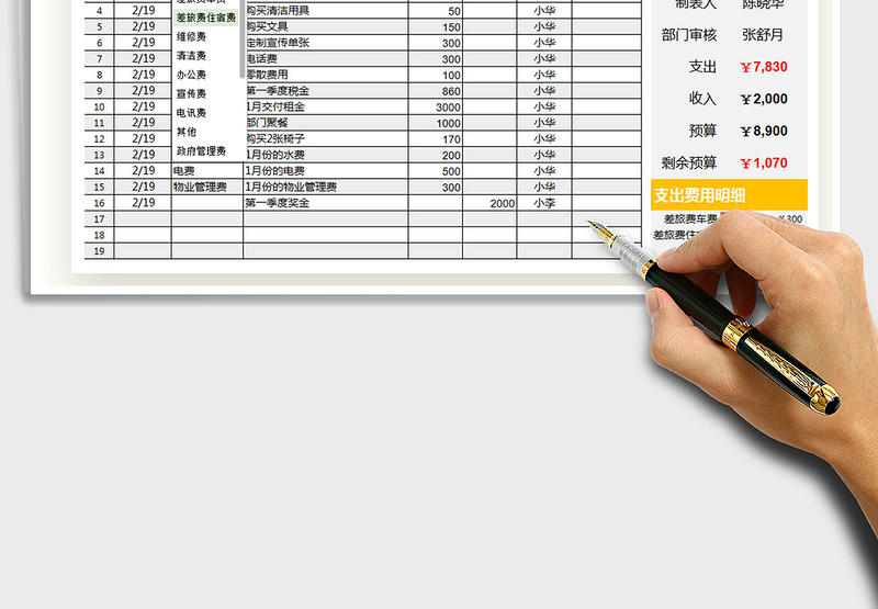 2025年开支明细表（自动计算）