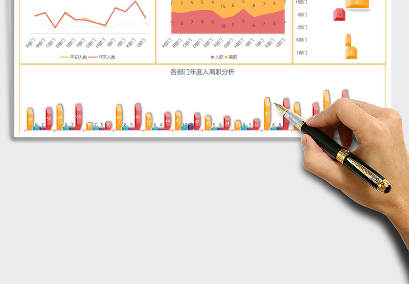 人力资源年度入离职分析