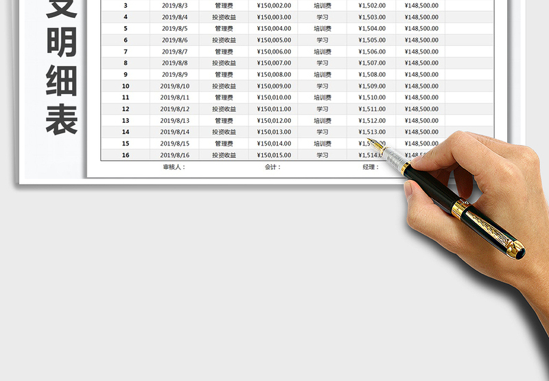 2025年财务管理收支明细表含公式自动计算