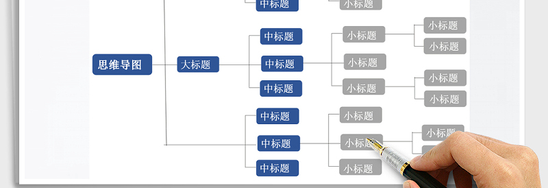 2025年思维导图-结构图