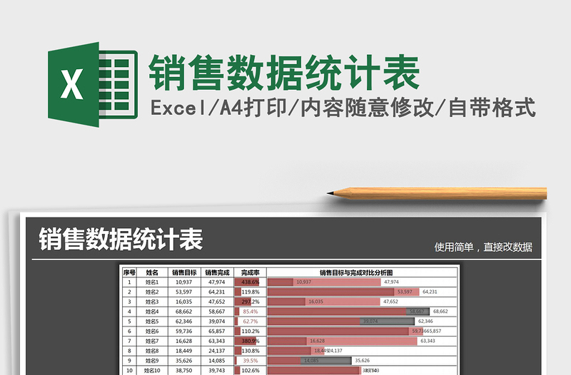 2025年销售数据统计表