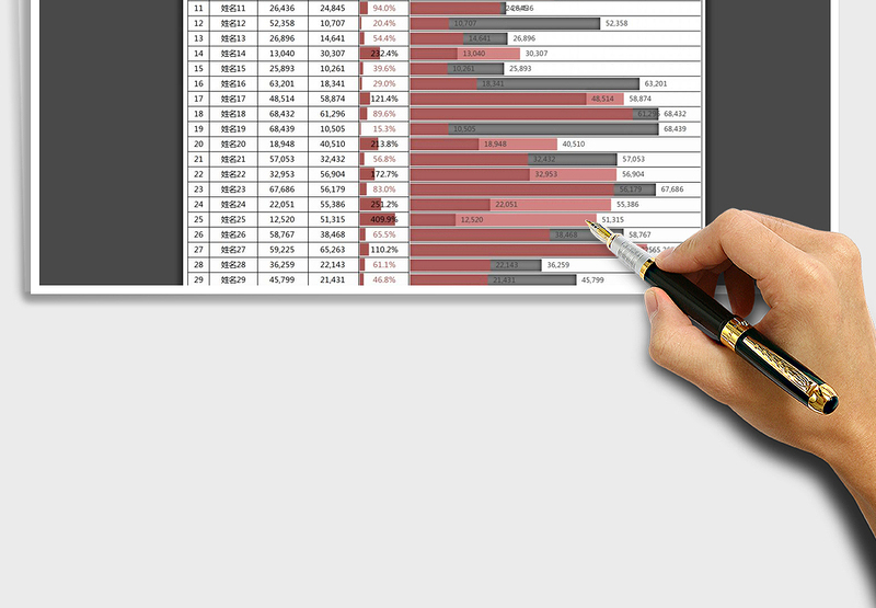 2025年销售数据统计表