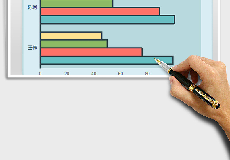 2025年扁平化多系列对比条形图表模板