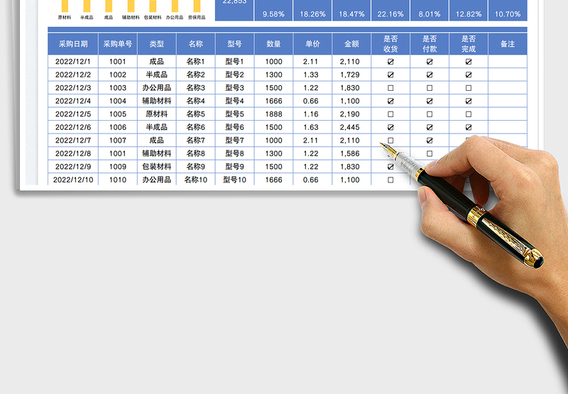 2025采购管理月报表免费下载