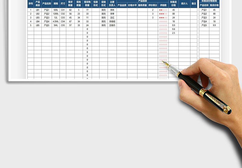 2025市场部产品信息统计表免费下载