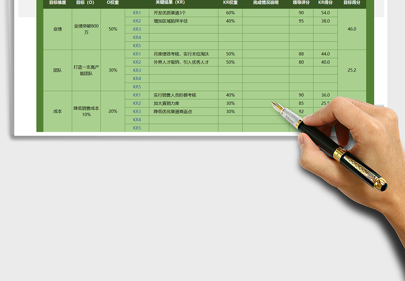 2025OKR目标管理进度表免费下载