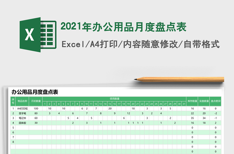 2025年办公用品月度盘点表