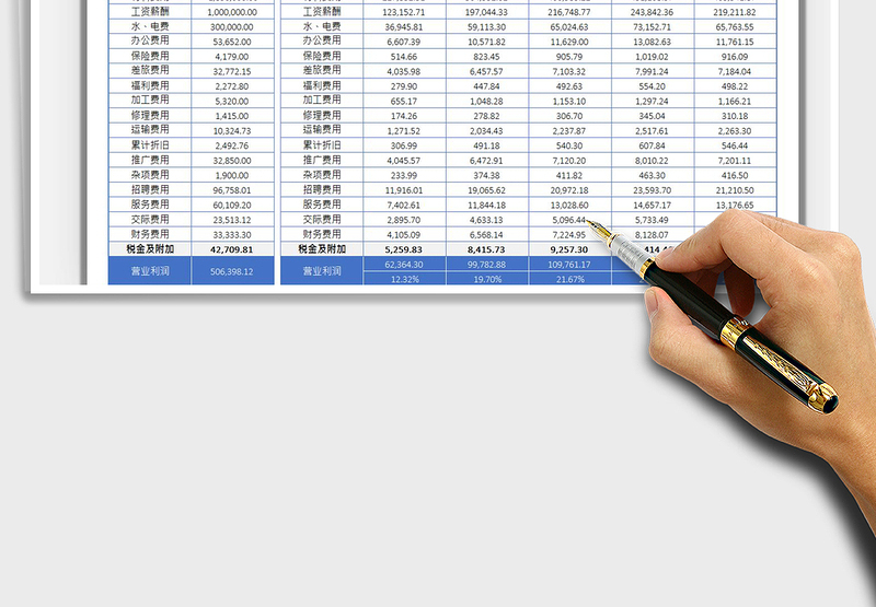 2025利润表-产品利润分析表免费下载
