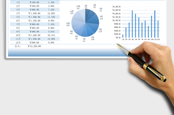 2025年年度销售统计表