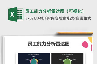 2024年员工能力分析雷达图（可视化）