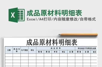 2025年成品原材料明细表