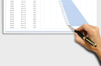 2025年工作计划甘特图
