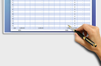2025年工资表模板 (自动计算）