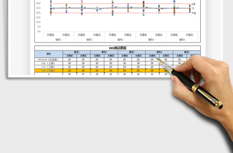 2025年散点对比分析图表