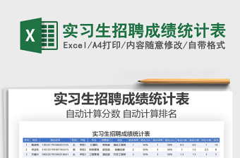 2025年实习生招聘成绩统计表