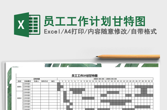 2025年员工工作计划甘特图