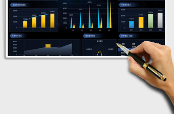2024年财务可视化分析数据报表