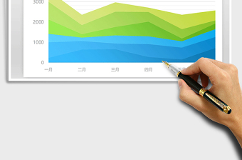 2025年蓝绿清新系列面积图