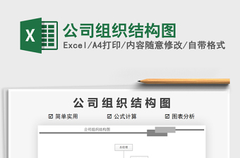 2025年公司组织结构图