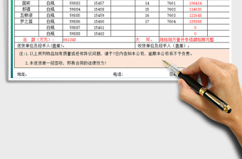 2025年销售送货单