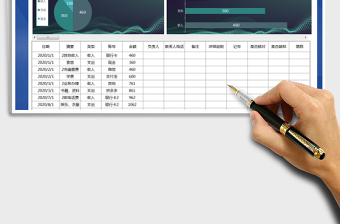 2025年收支管理表-自动合计