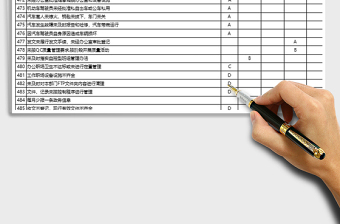 2025年基础绩效质量工作标准