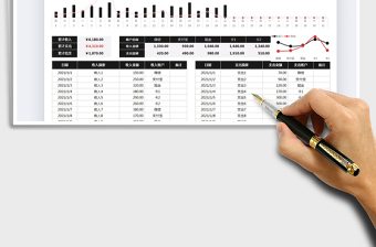 2025年收支财务报表-查询汇总