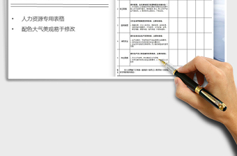 2025年新进保卫人员职能培训记录表