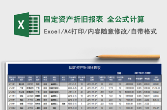 2025年固定资产折旧报表 全公式计算