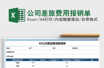 2025年公司差旅费用报销单