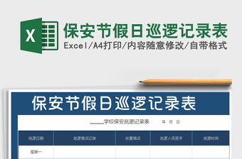 2025年保安节假日巡逻记录表